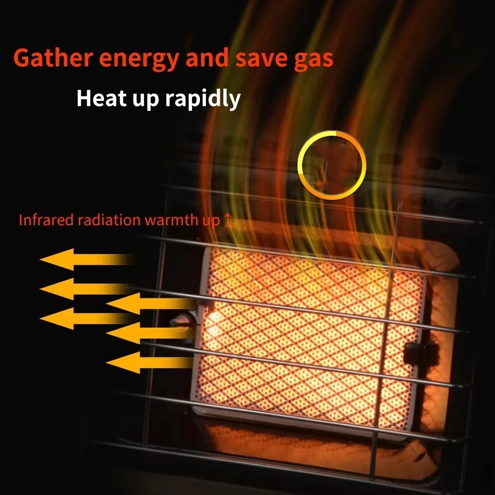 Aquecedor a Gás Portátil de 1, - Home Cooking Heater avaliação e preço