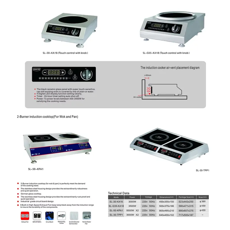 Fogão de Indução Elétrico Port - Home Cooking Heater avaliação e preço